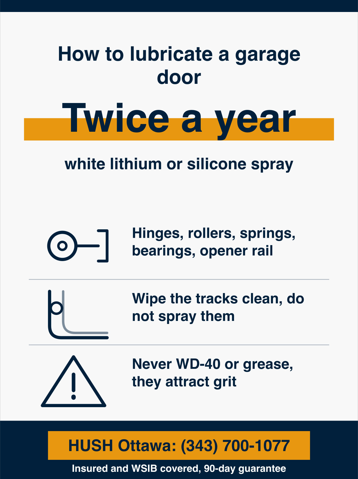 Infographic showing how to lubricate a garage door twice a year with a white lithium or silicone spray, coating the hinges, rollers, springs, bearings and opener rail, wiping the tracks clean, and never using WD-40 or grease. HUSH Garage Door Service, call (343) 700-1077.