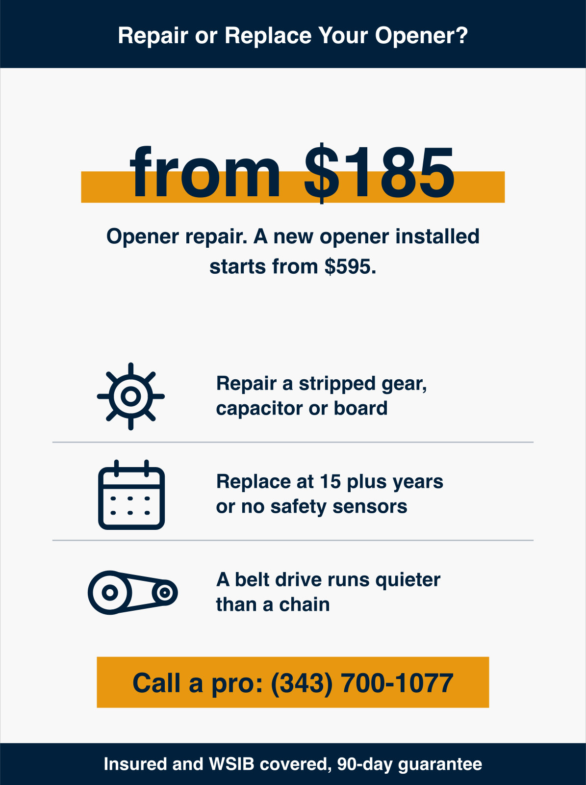 Infographic showing garage door opener costs in Ottawa: repair from $185 for a stripped gear, capacitor or board, a new opener installed from $595, replace at 15 plus years or with no safety sensors, and a belt drive is quieter than a chain. HUSH Garage Door Service, call (343) 700-1077.