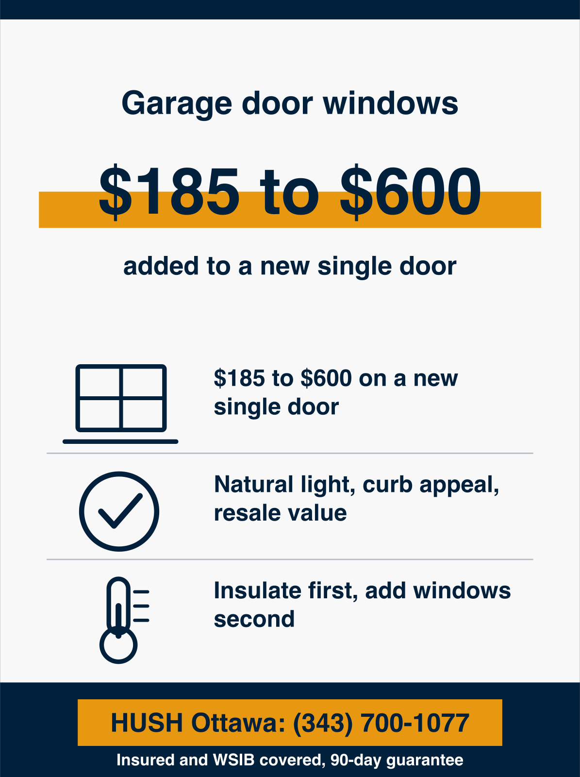 Infographic showing garage door windows add $185 to $600 to a new single door and buy natural light, curb appeal and resale value, while the upgrade that matters most in an Ottawa winter is a polyurethane door with a higher R-value. HUSH Garage Door Service, call (343) 700-1077.